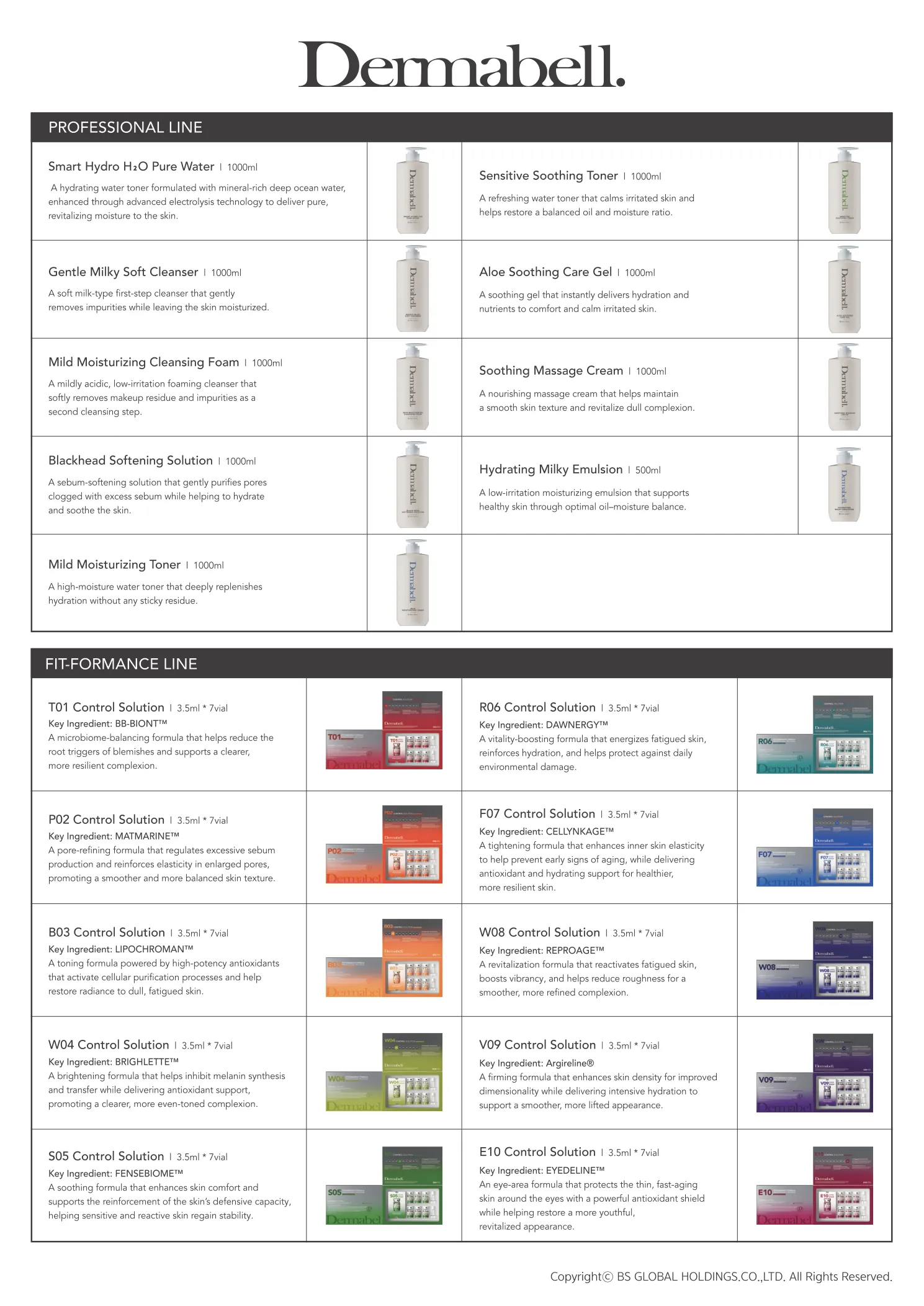 Dermabell hand card page 1
