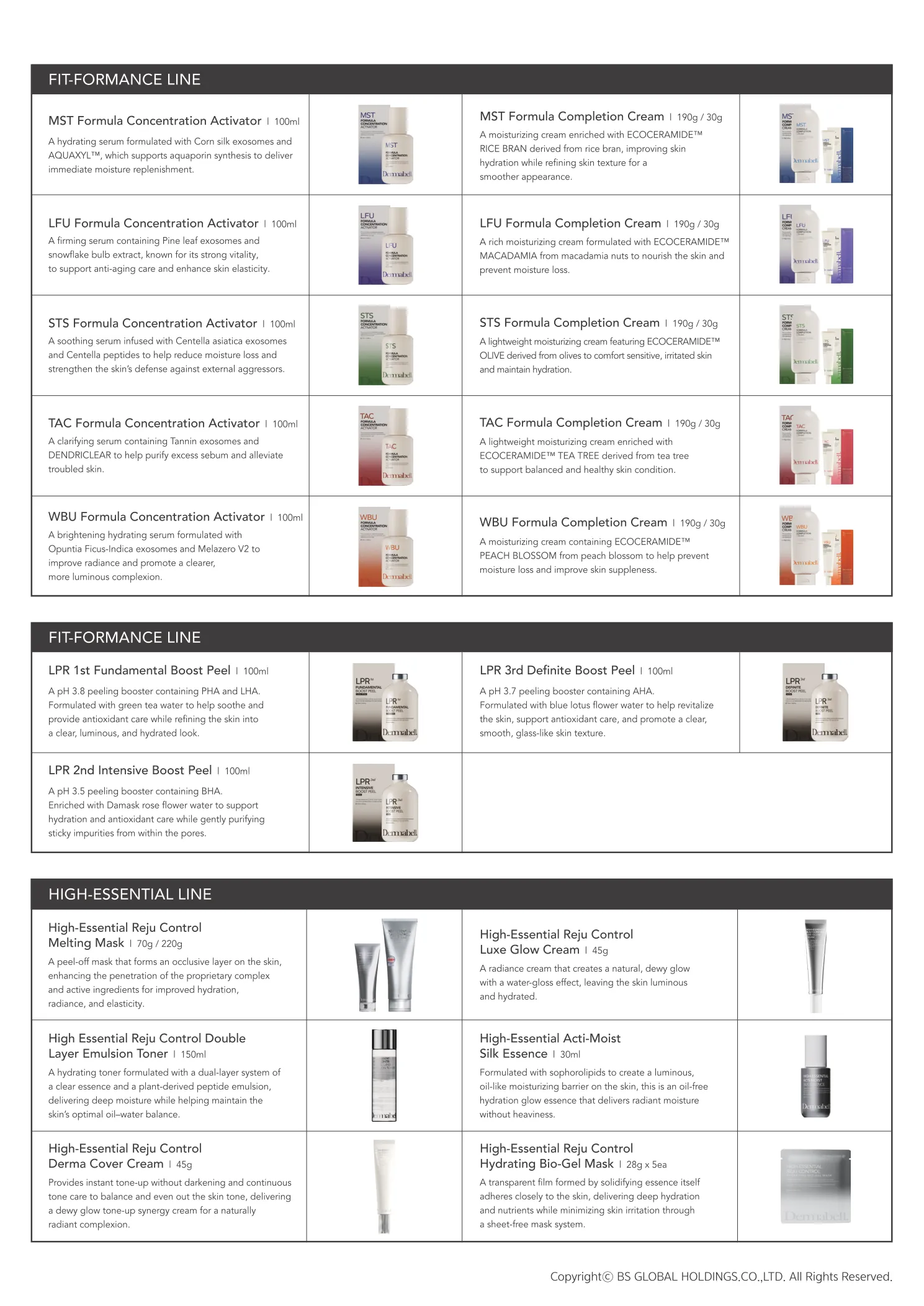 Dermabell hand card page 2